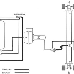 Trailer Air/Hyd Kit, Air/Hyd Trailer Kit (8K-15K Tandem) Drum Non ABS