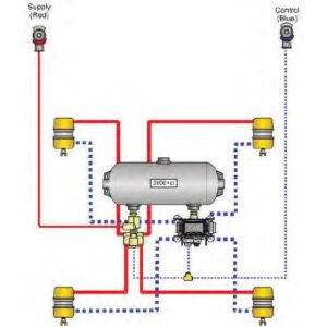 ABS TNDM AIR KIT 4S/2M WABCO