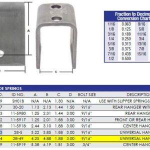HANGER 1.75 x 4.25HC/2K - 7K Axle Front / Center or Rear Hanger for 1-3/4"wide Double Eye Springs