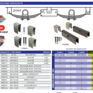 9K MULTI-AXLE CONV KIT, 48 1/2" AXLE SPACING