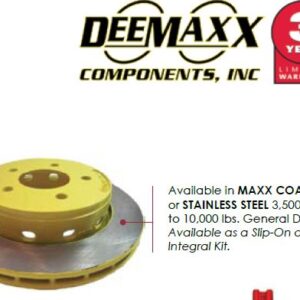 SLIP-ON DISC BRAKE KIT MAXX - SS CALIPER