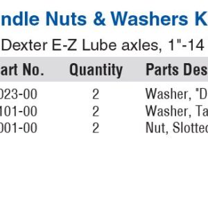 Spindle Nut 1"-14 D-Washer, Nut, & Cotter Pin (qty 2)