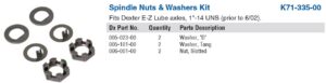 Spindle Nut 1"-14 D-Washer, Nut, & Cotter Pin (qty 2)