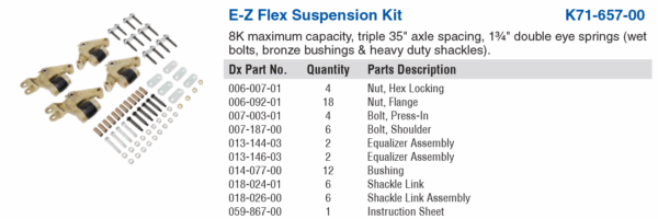 K71-657-00 E-Z Flex® Complete Triple Kit / For 35" axle centers and axles up to 8000lbs. capacity. 26.00" Double eye springs - triple axles.