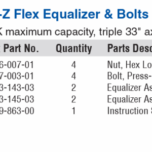 EZ Flex Triple Equalizer Kit, 2 Each 5 5/8" Equalizer