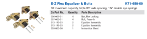EZ Flex Triple Equalizer Kit, 2 Each 5 5/8" Equalizer