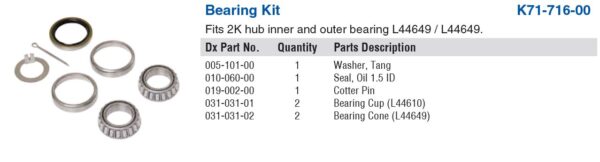 Bearing Kit 1.063" BT16 Spindle (1 Wheel)