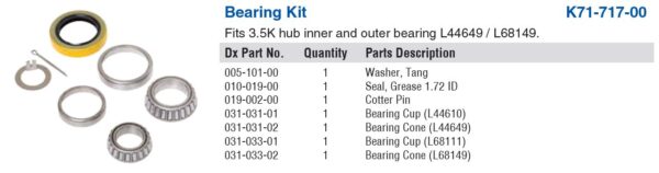 BEARING KIT #84 SPINDLE DEXTER L68149/44649