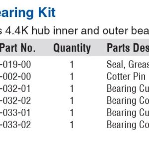 BEARING KIT #84 SPINDLE 4.4K 1-WHEEL
