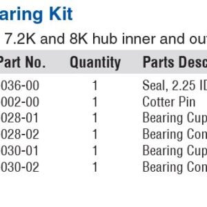 BEARING KIT #42 7.2-8K