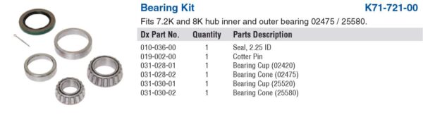 BEARING KIT #42 7.2-8K