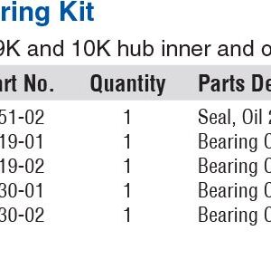 BEARING KIT 9-10K GD