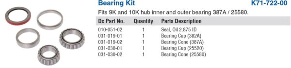 BEARING KIT 9-10K GD