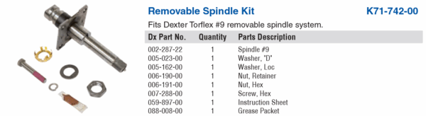 REPLACEMENT SPINDLE KIT #9 TORFLEX, 2.2K,EZ,FLG