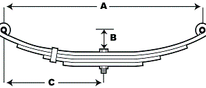Double Eye Spring 1.75x25.25 3 Leaf Spring