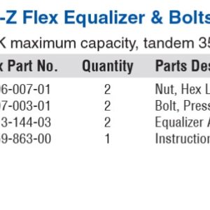 EZFLEX TANDEM EQUALIZER KIT,2ea 7-3/4" EQ, 2eaBOLTS/NUTS